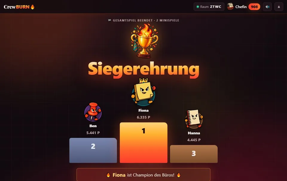 Siegerehrung mit Pokal und Podest
