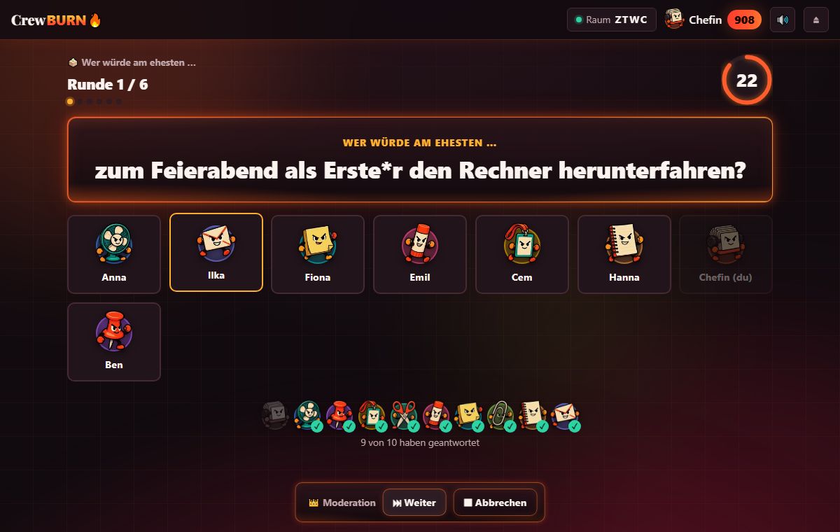 Wer würde am ehesten: Abstimmung mit den Avataren des Teams